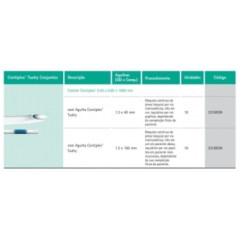 CONTIPLEX TUOHY SET 18G X 1 ½ – 1.3 X 40