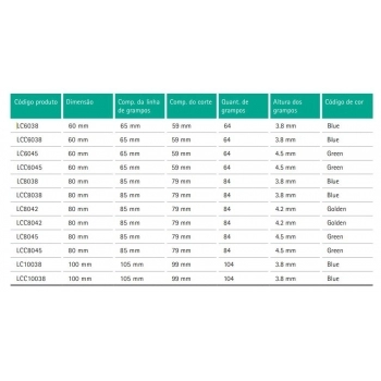 GRAMPEADOR LINEAR CORT. 60MM 3,8MM-AZUL LC6038