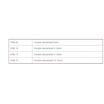 TROCATER DESCARTAVEL SEM LAMINA 12MM VTBE12