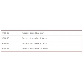 TROCATER DESCARTAVEL SEM LAMINA 10MM VTBE10